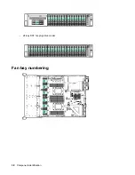 Предварительный просмотр 30 страницы HPE ProLiant DL180 User Manual