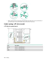 Предварительный просмотр 124 страницы HPE ProLiant DL180 User Manual