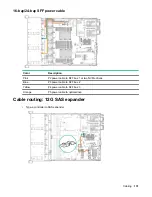 Предварительный просмотр 131 страницы HPE ProLiant DL180 User Manual