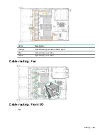 Предварительный просмотр 139 страницы HPE ProLiant DL180 User Manual