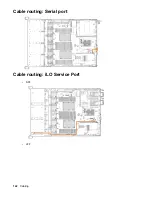 Предварительный просмотр 142 страницы HPE ProLiant DL180 User Manual