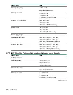 Предварительный просмотр 164 страницы HPE ProLiant DL180 User Manual