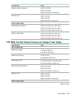 Предварительный просмотр 165 страницы HPE ProLiant DL180 User Manual