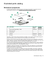 Preview for 15 page of HPE ProLiant DL20 Maintenance And Service Manual