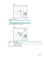 Preview for 93 page of HPE ProLiant DL20 Maintenance And Service Manual