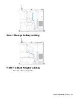 Preview for 95 page of HPE ProLiant DL20 Maintenance And Service Manual