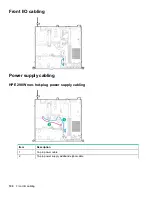 Preview for 100 page of HPE ProLiant DL20 Maintenance And Service Manual