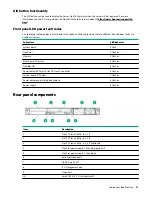 Preview for 11 page of HPE ProLiant DL325 Gen10 Plus User Manual