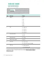 Preview for 16 page of HPE ProLiant DL325 Gen10 Plus User Manual