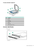 Preview for 17 page of HPE ProLiant DL325 Gen10 Plus User Manual