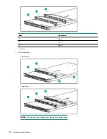 Preview for 18 page of HPE ProLiant DL325 Gen10 Plus User Manual