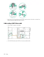 Preview for 108 page of HPE ProLiant DL325 Gen10 Plus User Manual