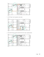 Preview for 109 page of HPE ProLiant DL325 Gen10 Plus User Manual