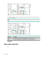 Preview for 118 page of HPE ProLiant DL325 Gen10 Plus User Manual