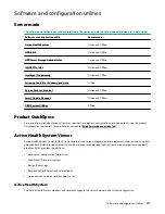 Preview for 123 page of HPE ProLiant DL325 Gen10 Plus User Manual