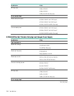 Preview for 142 page of HPE ProLiant DL325 Gen10 Plus User Manual