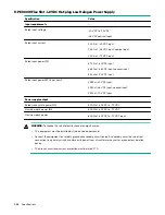 Preview for 144 page of HPE ProLiant DL325 Gen10 Plus User Manual