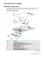 Preview for 17 page of HPE ProLiant DL325 Maintenance And Service Manual