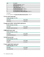 Preview for 18 page of HPE ProLiant DL325 Maintenance And Service Manual