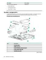 Preview for 20 page of HPE ProLiant DL325 Maintenance And Service Manual