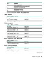 Preview for 21 page of HPE ProLiant DL325 Maintenance And Service Manual