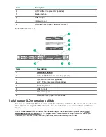 Preview for 97 page of HPE ProLiant DL325 Maintenance And Service Manual