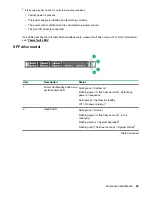 Preview for 99 page of HPE ProLiant DL325 Maintenance And Service Manual