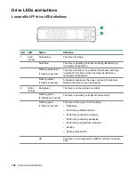 Preview for 108 page of HPE ProLiant DL325 Maintenance And Service Manual