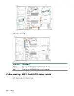 Preview for 118 page of HPE ProLiant DL325 Maintenance And Service Manual