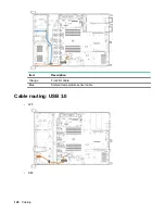 Preview for 128 page of HPE ProLiant DL325 Maintenance And Service Manual