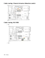 Preview for 130 page of HPE ProLiant DL325 Maintenance And Service Manual