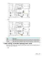 Preview for 131 page of HPE ProLiant DL325 Maintenance And Service Manual