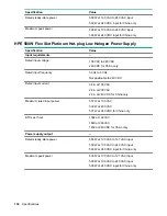 Preview for 136 page of HPE ProLiant DL325 Maintenance And Service Manual