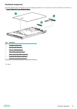 Preview for 10 page of HPE ProLiant DL360 Maintenance And Service Manual