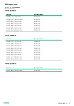 Preview for 33 page of HPE ProLiant DL360 Maintenance And Service Manual