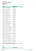 Preview for 51 page of HPE ProLiant DL360 Maintenance And Service Manual