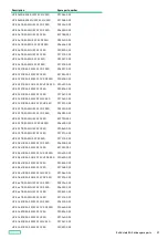 Preview for 57 page of HPE ProLiant DL360 Maintenance And Service Manual