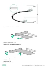 Preview for 137 page of HPE ProLiant DL360 Maintenance And Service Manual