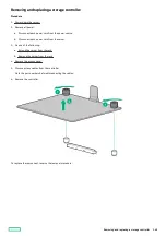 Preview for 148 page of HPE ProLiant DL360 Maintenance And Service Manual