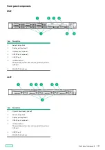 Preview for 207 page of HPE ProLiant DL360 Maintenance And Service Manual