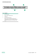 Preview for 208 page of HPE ProLiant DL360 Maintenance And Service Manual