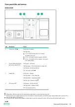 Preview for 209 page of HPE ProLiant DL360 Maintenance And Service Manual