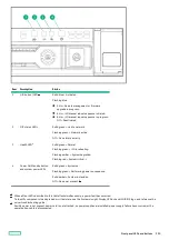 Preview for 210 page of HPE ProLiant DL360 Maintenance And Service Manual