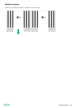 Preview for 222 page of HPE ProLiant DL360 Maintenance And Service Manual