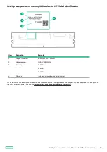 Preview for 230 page of HPE ProLiant DL360 Maintenance And Service Manual