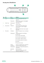 Preview for 234 page of HPE ProLiant DL360 Maintenance And Service Manual