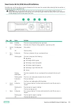 Preview for 235 page of HPE ProLiant DL360 Maintenance And Service Manual