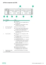 Preview for 239 page of HPE ProLiant DL360 Maintenance And Service Manual