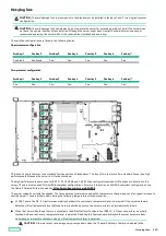 Preview for 240 page of HPE ProLiant DL360 Maintenance And Service Manual