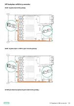 Preview for 252 page of HPE ProLiant DL360 Maintenance And Service Manual